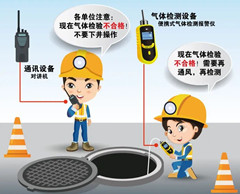 普洱有限空间操作说明
